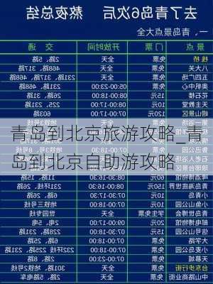 青岛到北京旅游攻略_青岛到北京自助游攻略