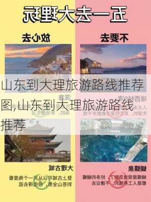 山东到大理旅游路线推荐图,山东到大理旅游路线推荐