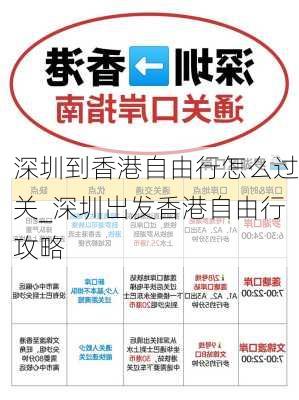 深圳到香港自由行怎么过关_深圳出发香港自由行攻略