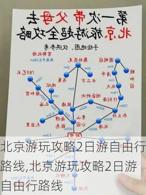 北京游玩攻略2日游自由行路线,北京游玩攻略2日游自由行路线