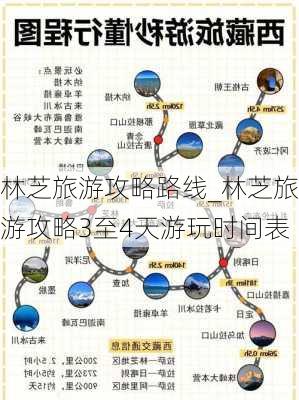 林芝旅游攻略路线_林芝旅游攻略3至4天游玩时间表