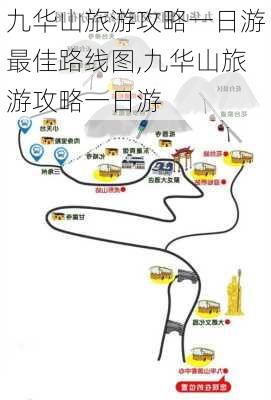 九华山旅游攻略一日游最佳路线图,九华山旅游攻略一日游