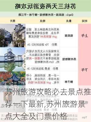 苏州旅游攻略必去景点推荐一下最新,苏州旅游景点大全及门票价格