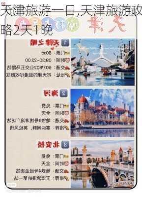 天津旅游一日,天津旅游攻略2天1晚