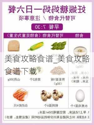 美食攻略食谱_美食攻略食谱下载