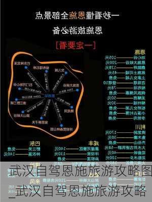 武汉自驾恩施旅游攻略图_武汉自驾恩施旅游攻略