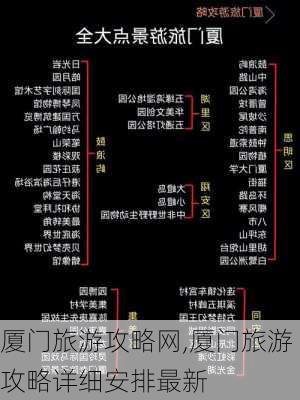 厦门旅游攻略网,厦门旅游攻略详细安排最新