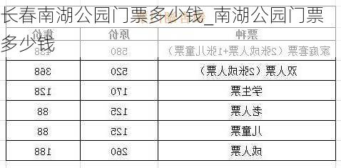 长春南湖公园门票多少钱_南湖公园门票多少钱