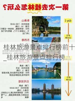 桂林旅游景点排行榜前十_桂林旅游景点排行榜