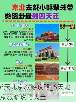 6天北京旅游攻略_6天北京旅游攻略大全