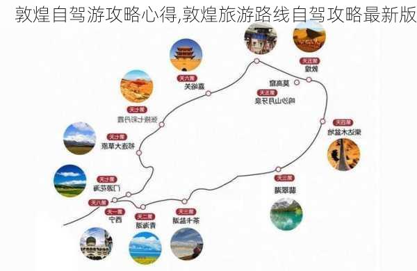 敦煌自驾游攻略心得,敦煌旅游路线自驾攻略最新版