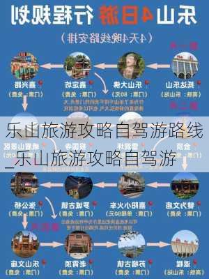 乐山旅游攻略自驾游路线_乐山旅游攻略自驾游