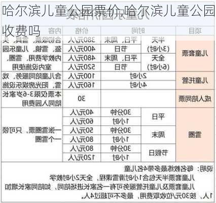 哈尔滨儿童公园票价,哈尔滨儿童公园收费吗