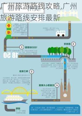 广州旅游路线攻略,广州旅游路线安排最新