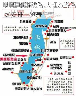 大理 旅游线路,大理旅游路线安排一览表