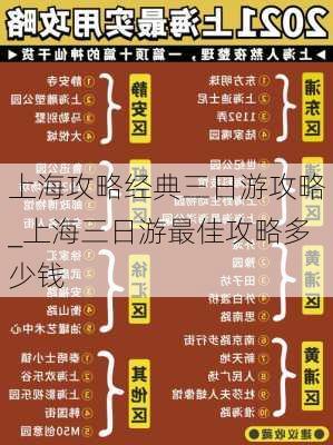 上海攻略经典三日游攻略_上海三日游最佳攻略多少钱