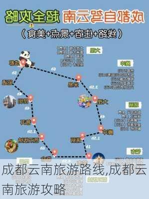 成都云南旅游路线,成都云南旅游攻略