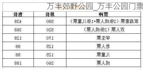 万丰郊野公园_万丰公园门票