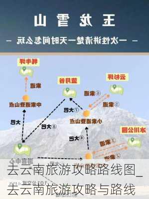 去云南旅游攻略路线图_去云南旅游攻略与路线