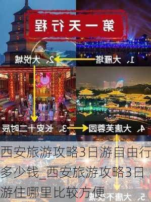 西安旅游攻略3日游自由行多少钱_西安旅游攻略3日游住哪里比较方便