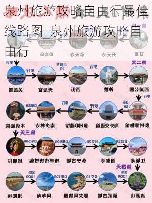 泉州旅游攻略自由行最佳线路图_泉州旅游攻略自由行