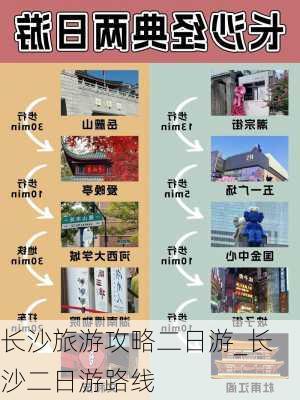 长沙旅游攻略二日游_长沙二日游路线