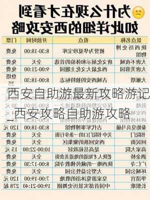 西安自助游最新攻略游记_西安攻略自助游攻略