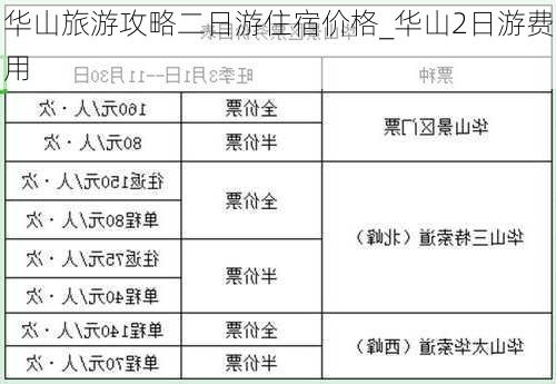 华山旅游攻略二日游住宿价格_华山2日游费用