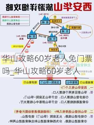 华山攻略60岁老人免门票吗_华山攻略60岁老人