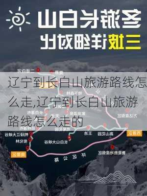 辽宁到长白山旅游路线怎么走,辽宁到长白山旅游路线怎么走的