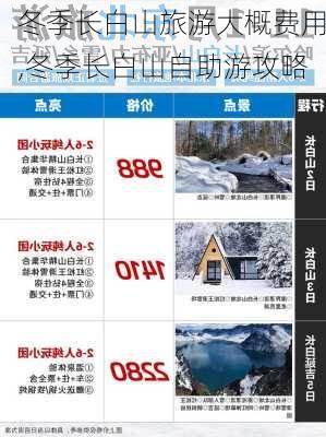 冬季长白山旅游大概费用,冬季长白山自助游攻略