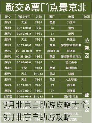 9月北京自助游攻略大全,9月北京自助游攻略