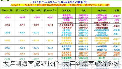 大连到海南旅游报价_大连到海南旅游路线