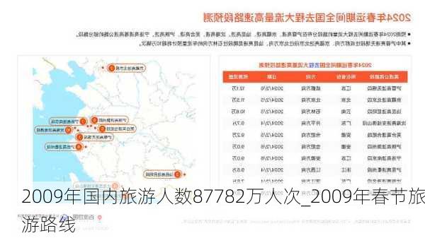 2009年国内旅游人数87782万人次_2009年春节旅游路线