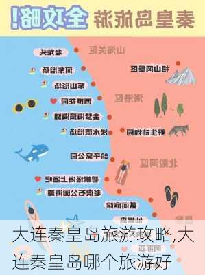 大连秦皇岛旅游攻略,大连秦皇岛哪个旅游好