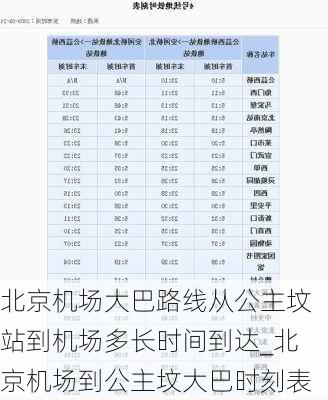 北京机场大巴路线从公主坟站到机场多长时间到达_北京机场到公主坟大巴时刻表