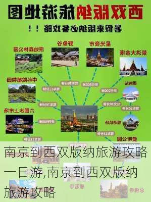 南京到西双版纳旅游攻略一日游,南京到西双版纳旅游攻略