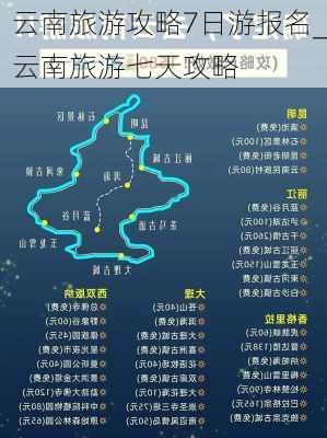 云南旅游攻略7日游报名_云南旅游七天攻略