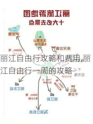 丽江自由行攻略和费用,丽江自由行一周的攻略