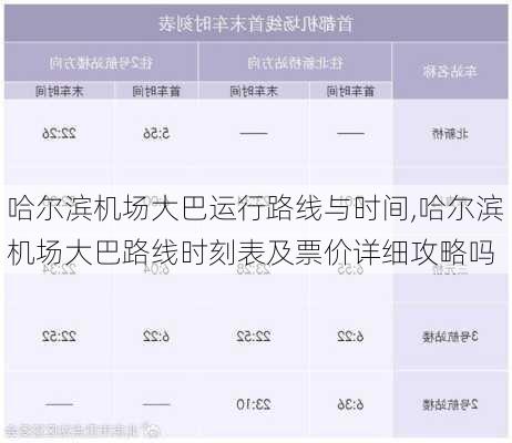 哈尔滨机场大巴运行路线与时间,哈尔滨机场大巴路线时刻表及票价详细攻略吗