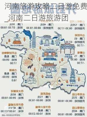 河南旅游攻略二日游免费_河南二日游旅游团