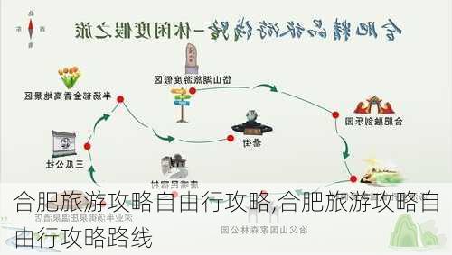 合肥旅游攻略自由行攻略,合肥旅游攻略自由行攻略路线