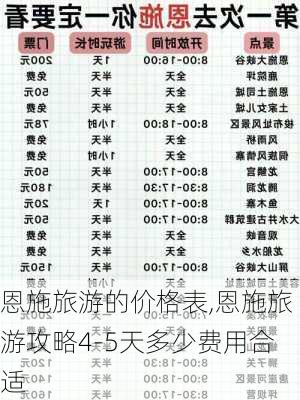 恩施旅游的价格表,恩施旅游攻略4-5天多少费用合适