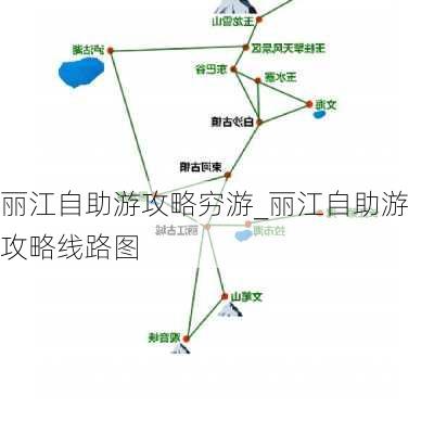 丽江自助游攻略穷游_丽江自助游攻略线路图