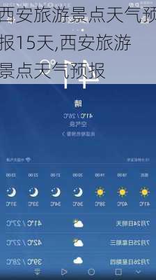 西安旅游景点天气预报15天,西安旅游景点天气预报