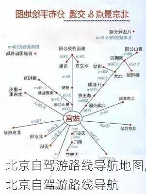 北京自驾游路线导航地图,北京自驾游路线导航