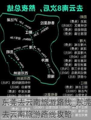 东莞去云南旅游路线_东莞去云南旅游路线攻略