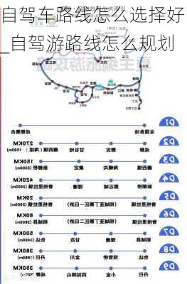 自驾车路线怎么选择好_自驾游路线怎么规划