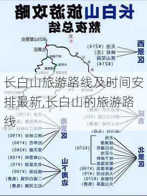 长白山旅游路线及时间安排最新,长白山的旅游路线