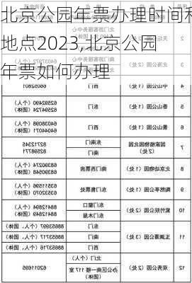 北京公园年票办理时间和地点2023,北京公园年票如何办理